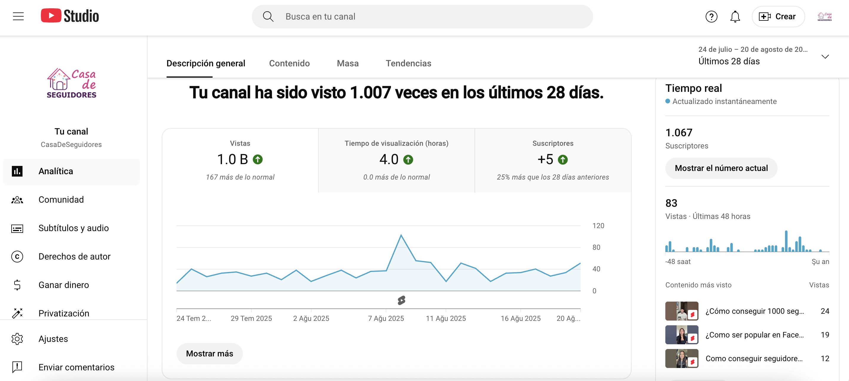 horas-de-visualizacionpublicas-youtube